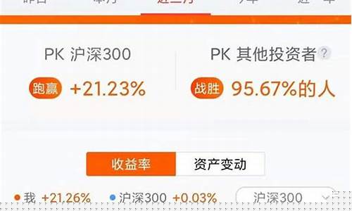 股票怎么开通杠杆账户(股票杠杆账户搜加杠网)_https://www.tuogunzhijia.com_内盘期货_第1张