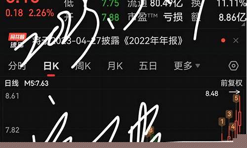 科技低位潜力龙头精选(低位科技潜力股)_https://www.tuogunzhijia.com_原油期货_第1张