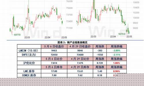 ai科技龙头股票有哪些(ai科技龙头股票有哪些)_https://www.tuogunzhijia.com_恒指期货_第1张