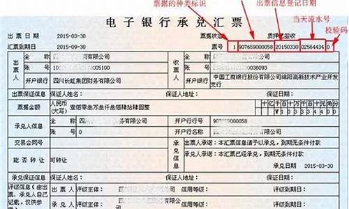 电子商业承兑汇票追索流程(电子商业承兑追索怎么操作)_https://www.tuogunzhijia.com_恒指期货_第1张