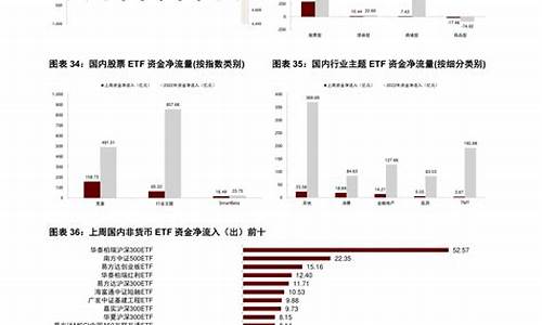 奥拓电子为什么不涨(奥拓电子重组最新消息)_https://www.tuogunzhijia.com_纳指期货_第1张