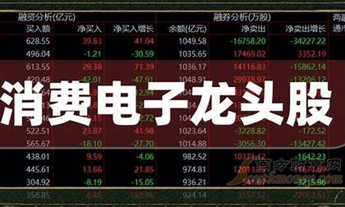 消费电子板块龙头股票贴吧(消费电子类股票龙头有哪些)_https://www.tuogunzhijia.com_黄金期货_第1张
