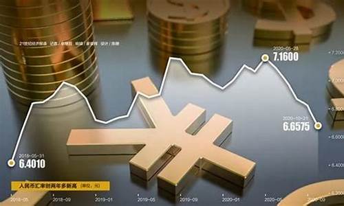 人民币升值与白云机场业绩_https://www.tuogunzhijia.com_恒指期货_第1张