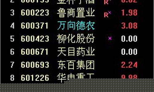 正宗金蜘蛛选股公式(金蜘蛛选股公式源码)_https://www.tuogunzhijia.com_纳指期货_第1张