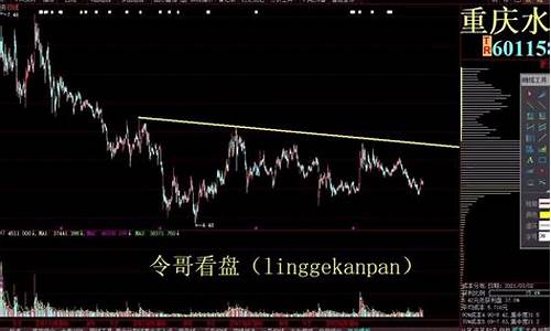 第二天必涨选股法(短线选股技巧 第二天必涨选股法)_https://www.tuogunzhijia.com_原油期货_第1张