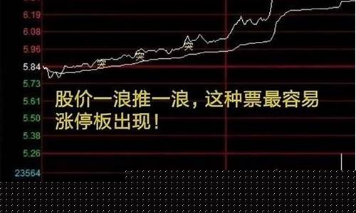 如何知道股票即将涨停的时间(怎么才知道股票涨停)_https://www.tuogunzhijia.com_内盘期货_第1张
