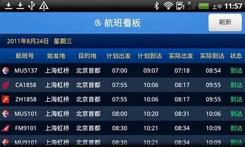 深圳到重庆航班动态(深圳到重庆航班动态查询最新)_https://www.tuogunzhijia.com_道指期货_第1张
