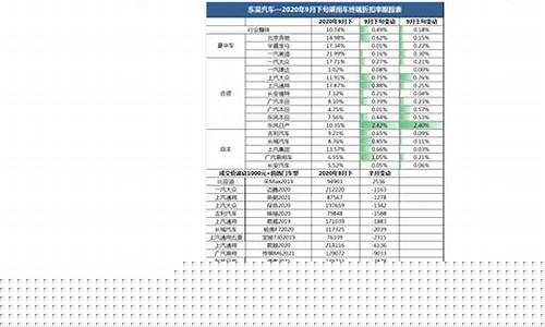 废手机芯片回收价格表(废旧手机芯片)_https://www.tuogunzhijia.com_内盘期货_第1张