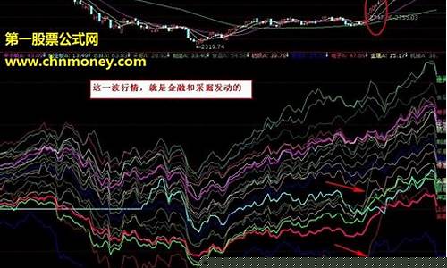 板块热点一般能持续多久(板块热点图)_https://www.tuogunzhijia.com_内盘期货_第1张