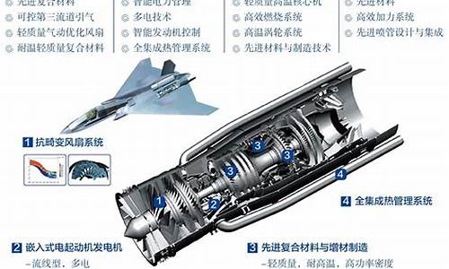 未来航空的发展方向和趋势是什么(高精度地图未来发展方向和趋势是什么)_https://www.tuogunzhijia.com_黄金期货_第1张