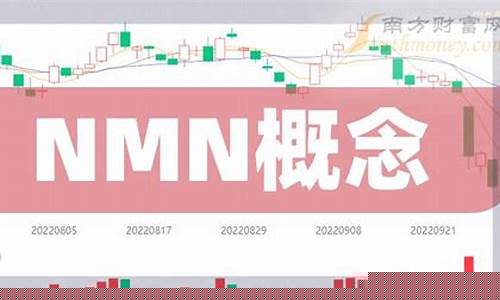股市情况(股市情况最新消息)_https://www.tuogunzhijia.com_道指期货_第1张