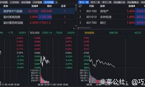 股票小白怎么入门(股市小白如何快速入门)_https://www.tuogunzhijia.com_道指期货_第1张