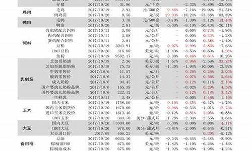 小盘股有哪些优质股票可以买(小盘股有哪些优质股票可以买入)_https://www.tuogunzhijia.com_纳指期货_第1张