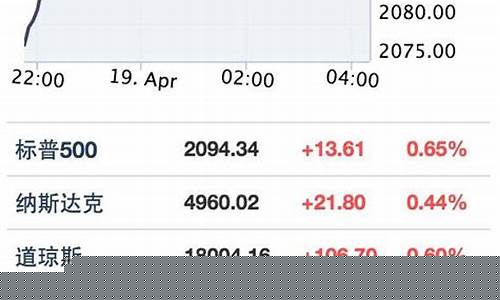 指数型是什么股票(指数型股票是什么意思)_https://www.tuogunzhijia.com_内盘期货_第1张