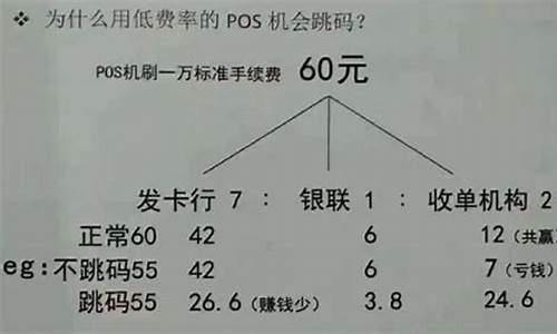 什么是跳票客户(什么是跳票客户经理)_https://www.tuogunzhijia.com_内盘期货_第1张