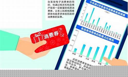 消费券的乘数效应(消费券的乘数效应名词解释)_https://www.tuogunzhijia.com_黄金期货_第1张