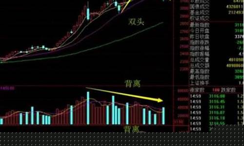 财经股票分析技巧(财经股票分析技巧官网)_https://www.tuogunzhijia.com_道指期货_第1张