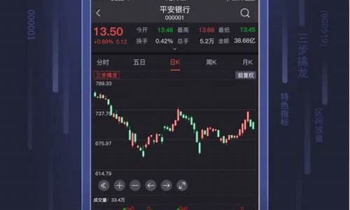 易用的炒股软件app体验(炒股软件最好的APP)_https://www.tuogunzhijia.com_原油期货_第1张