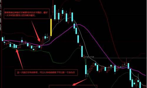 短线战法合集(短线战法合集网盘)_https://www.tuogunzhijia.com_内盘期货_第1张