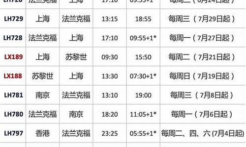 天津机场国际航班时刻表(天津国际机场航班动态查询)_https://www.tuogunzhijia.com_恒指期货_第1张