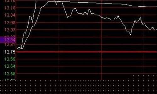 看分时图的技巧视频(分时图咋看)_https://www.tuogunzhijia.com_恒指期货_第1张