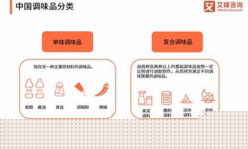 消费股有哪些调味品(消费股的特点)_https://www.tuogunzhijia.com_道指期货_第1张