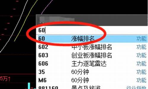 早盘三分钟选股法(早盘选股指标公式)_https://www.tuogunzhijia.com_内盘期货_第1张