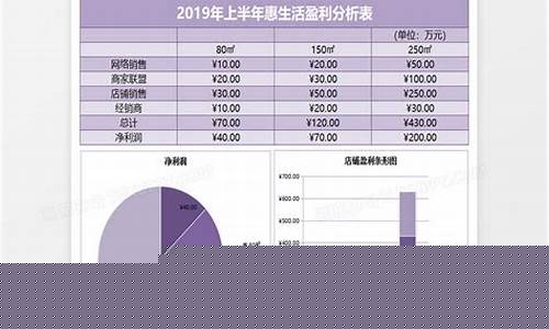 盈利的27种方法明细(王冲的27种盈利模式)_https://www.tuogunzhijia.com_内盘期货_第1张
