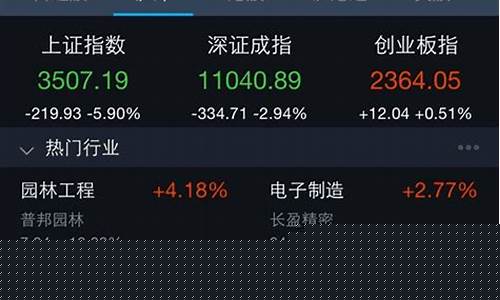 支付宝股票开户证券公司哪家好(支付宝买股票不用去证券公司开户吗)_https://www.tuogunzhijia.com_原油期货_第1张