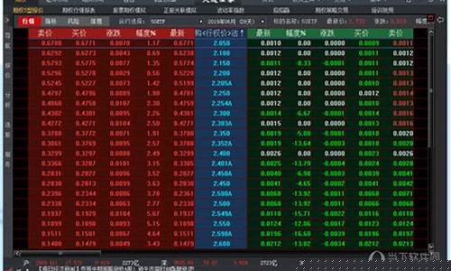 模拟牛股宝股票软件下载(牛股宝模拟炒股票)_https://www.tuogunzhijia.com_恒指期货_第1张