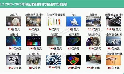 2023最有潜力的10只股票_https://www.tuogunzhijia.com_道指期货_第1张