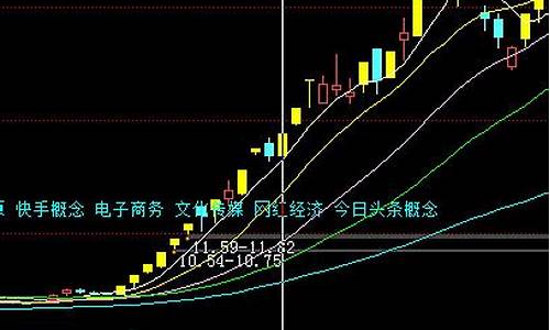 2007年妖股股一览表(07年十大妖股)_https://www.tuogunzhijia.com_内盘期货_第1张