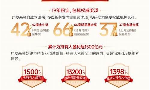 广发北证50指数基金(广发北证50指数基金封闭期多久)_https://www.tuogunzhijia.com_道指期货_第1张