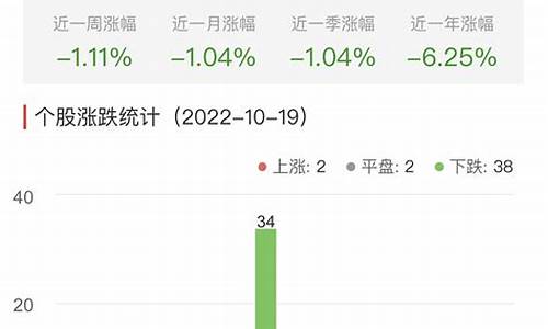 银行板块还会跌吗(银行板块还有机会吗)_https://www.tuogunzhijia.com_内盘期货_第1张