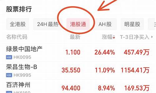 港股股票查询9618(港股股票查询02007)_https://www.tuogunzhijia.com_黄金期货_第1张