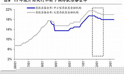 每年板块上涨规律(年底上涨板块)_https://www.tuogunzhijia.com_恒指期货_第1张
