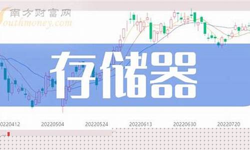 热门龙头股票有哪些(热门板块龙头股)_https://www.tuogunzhijia.com_道指期货_第1张