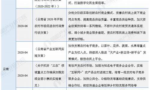 农商银行最新政策文件(农商银行新规定)_https://www.tuogunzhijia.com_道指期货_第1张