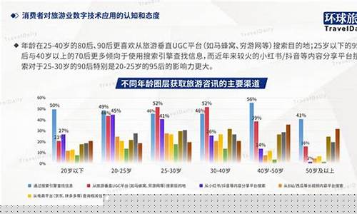 消费行业有哪些板块(消费行业有哪些板块值得投资)_https://www.tuogunzhijia.com_道指期货_第1张