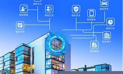 智慧社区物业管理系统论文(智慧社区物业管理介绍ppt)_https://www.tuogunzhijia.com_黄金期货_第1张