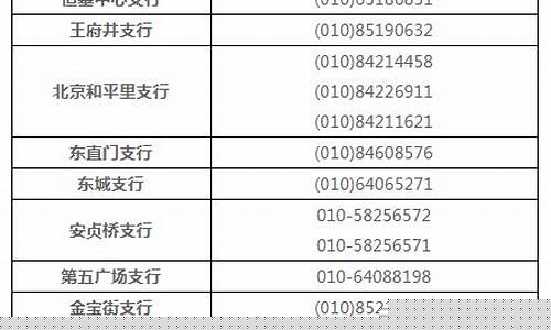 bk是银行吗(bkchaead是什么银行)_https://www.tuogunzhijia.com_道指期货_第1张