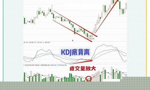 股票中线持有是多长时间(股票中线持有是多长时间的)_https://www.tuogunzhijia.com_恒指期货_第1张