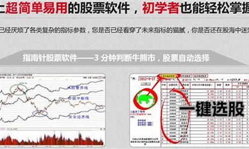 炒股咨询必备app(炒股在线咨询)_https://www.tuogunzhijia.com_纳指期货_第1张