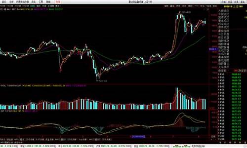 炒股怎么玩新手入门(炒股入门技巧)_https://www.tuogunzhijia.com_纳指期货_第1张