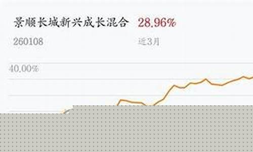 现在最热门的股票是哪一支(现在最热门的股票是哪一些)_https://www.tuogunzhijia.com_道指期货_第1张