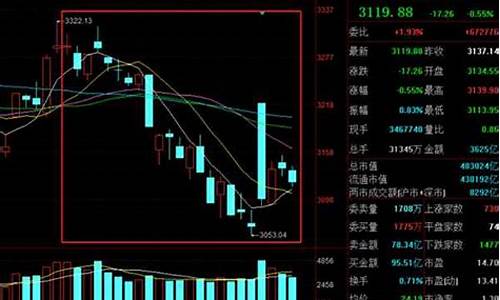 今天涨幅前十名的股票(今日涨停股票一览表)_https://www.tuogunzhijia.com_内盘期货_第1张