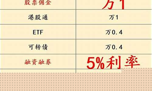 股票去哪里开户比较好 百度经验(股票在哪里开户比较好)_https://www.tuogunzhijia.com_黄金期货_第1张