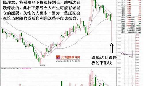 盘中打压的股可以买吗(盘中打压的股票买不买)_https://www.tuogunzhijia.com_内盘期货_第1张