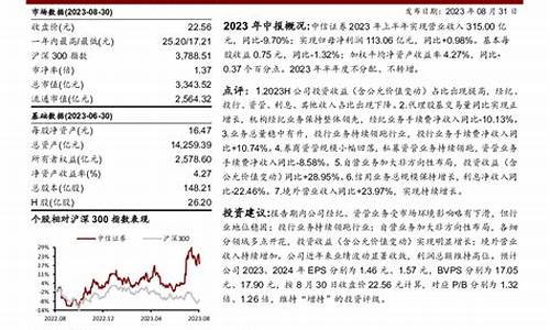中原证券目标价(中原证券合理估值)_https://www.tuogunzhijia.com_黄金期货_第1张