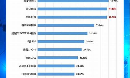 中国股市网.商城官网网站模板(中国股市交易网)_https://www.tuogunzhijia.com_纳指期货_第1张